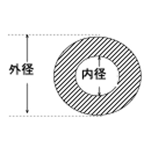 ロールホース(20m巻) RH-08a R134a用 8mmx2BRx20M
